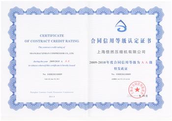 上海信然被認(rèn)定為合同信用等級為