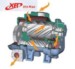 信然兩級壓縮螺桿空壓機(jī)在合同能源管理中的表現(xiàn)形式及內(nèi)容