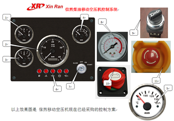 信然國際標準柴油撬裝空壓機開始設計