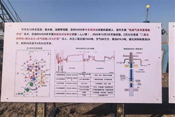 石油天然氣井：高壓注井氮氣、二氧化碳、空氣技術(shù)在信然，助力油田開采增產(chǎn)提效！